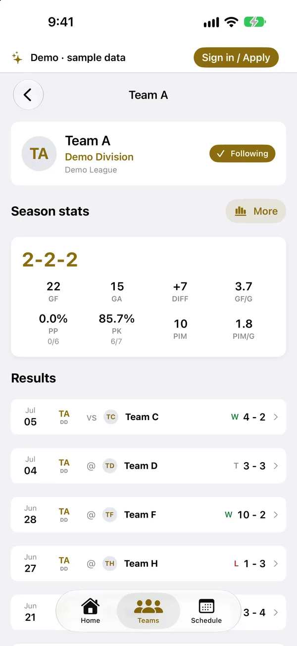 Team page with season stats and results