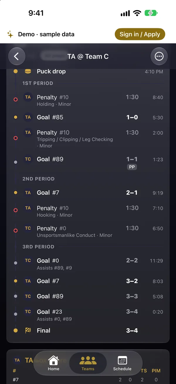 Game log with every goal and penalty by period